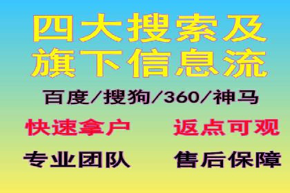 谷歌SEM与SEO结合：某品牌关键词排名快速提升案例